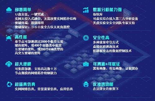 賽寧網(wǎng)安 技術(shù)實(shí)力獲行業(yè)認(rèn)可，多款產(chǎn)品與服務(wù)榮登2020中國網(wǎng)絡(luò)安全能力圖譜